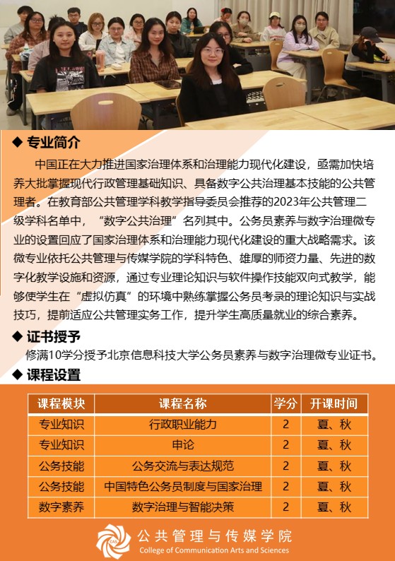 09 yl34511线路中心微专业宣传海报-待确认(1).jpg